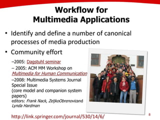 Workflow for
Multimedia Applications
• Identify and define a number of canonical
processes of media production
• Community effort
8
–2005: Dagstuhl seminar
– 2005: ACM MM Workshop on
Multimedia for Human Communication
–2008: Multimedia Systems Journal
Special Issue
(core model and companion system
papers)
editors: Frank Nack, ZeljkoObrenovicand
Lynda Hardman
http://link.springer.com/journal/530/14/6/
 