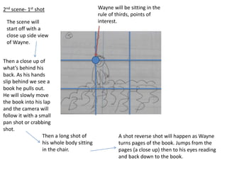 2nd scene- 1st shot Wayne will be sitting in the
rule of thirds, points of
interest.The scene will
start off with a
close up side view
of Wayne.
Then a close up of
what’s behind his
back. As his hands
slip behind we see a
book he pulls out.
He will slowly move
the book into his lap
and the camera will
follow it with a small
pan shot or crabbing
shot.
Then a long shot of
his whole body sitting
in the chair.
A shot reverse shot will happen as Wayne
turns pages of the book. Jumps from the
pages (a close up) then to his eyes reading
and back down to the book.
 