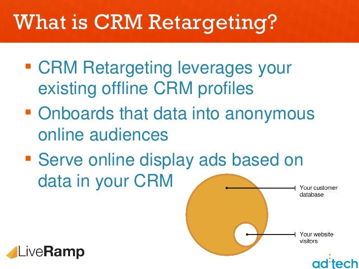 Crm Retargeting Technology , The Beginner’s Guide to RETARGETING – EBRX