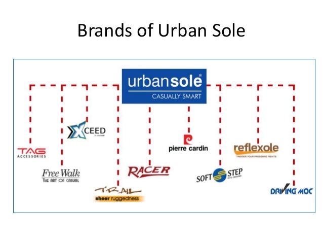 urban sole contact number