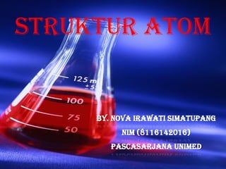 Struktur Atom


     By. Nova Irawati Simatupang
          NIM (8116142016)
        PASCASARJANA UNIMED
 