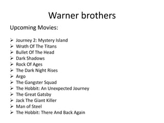 Warner brothers
Upcoming Movies:
   Journey 2: Mystery Island
   Wrath Of The Titans
   Bullet Of The Head
   Dark Shadows
   Rock Of Ages
   The Dark Night Rises
   Argo
   The Gangster Squad
   The Hobbit: An Unexpected Journey
   The Great Gatsby
   Jack The Giant Killer
   Man of Steel
   The Hobbit: There And Back Again
 