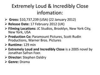 Extremely Loud & Incredibly Close
               infomation:
 Gross: $10,737,239 (USA) (22 January 2012)
 Release Date: 17 February 2012 (UK)
 Filming Locations: JC Studios, Brooklyn, New York City,
  New York, USA
 Production Co: Paramount Pictures, Scott Rudin
  Productions, Warner Bros. Pictures
 Runtime: 129 min
 Extremely Loud and Incredibly Close is a 2005 novel by
  Jonathan Safran Foer.
 Director: Stephen Daldry
 Genre: Drama
 