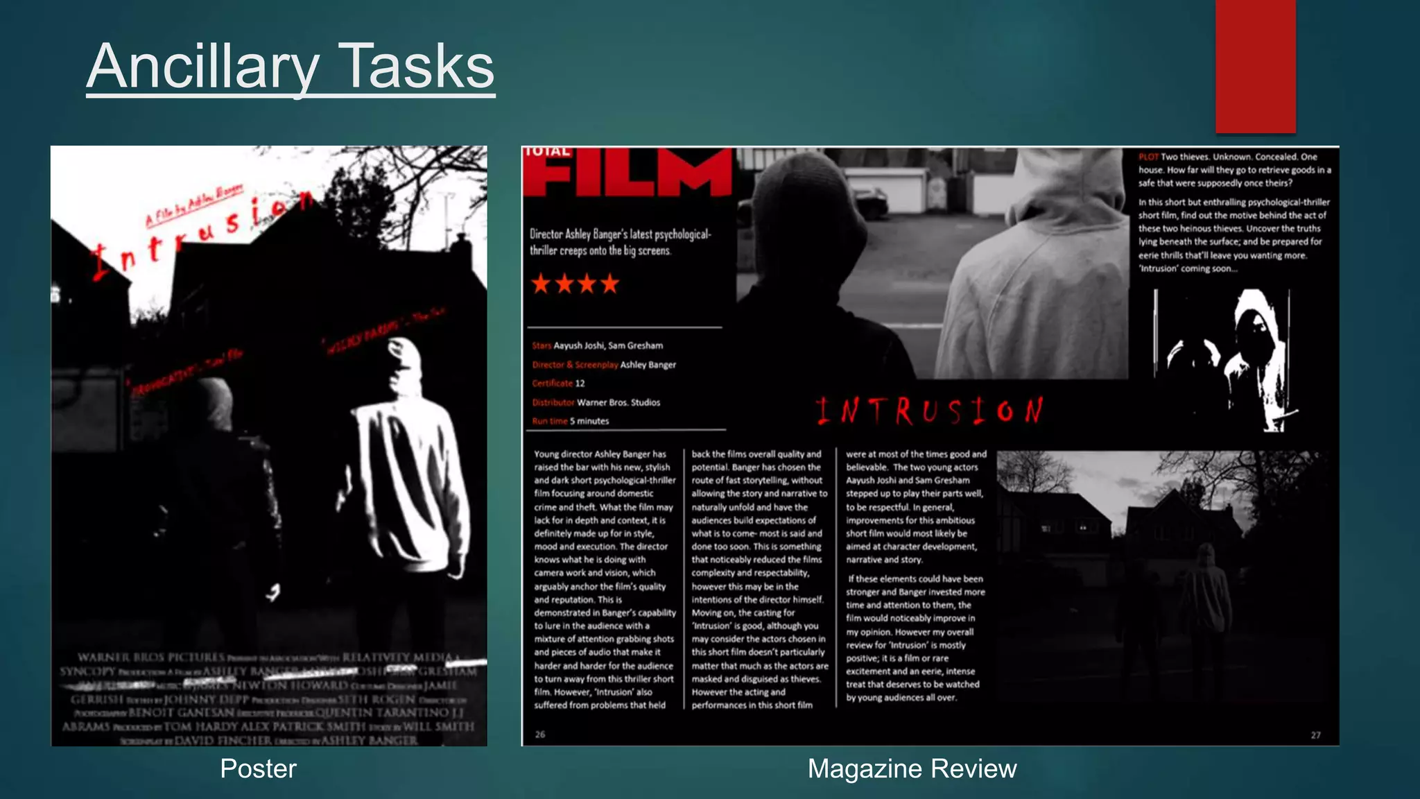 Ancillary Tasks
Poster Magazine Review
 