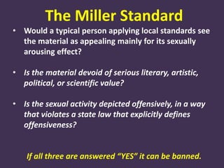 Let’s talk about sex.
Sex Sells... Over $10 Billion annually
Is there a difference between
obsenity & pornography?
 