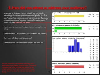 5. How did you attract or address your audience?
  As a group we designed a survey to see to see how people
  reacted towards our opening title sequence of a thriller film. This
  survey will help us to see if we have successfully managed to
  make a thriller film that people would actually consider watching. I
  have selected the most important questions we asked on the
  survey to show you some of our results:


  Here is some of the written feedback that we received from our
  survey:


  “The storyline isn‟t to complex it‟s good and keeps you guessing”


  “Very keen to find out what happens next”


  “The story is well executed, not too complex and flows well”




We only received one negative response, and it
was written by a sixteen year old male. This would
probably due to the fact that they are not in the
target audience so it was not addressed his age
group. Never the less, his criticism was taken on                        7
board.
 