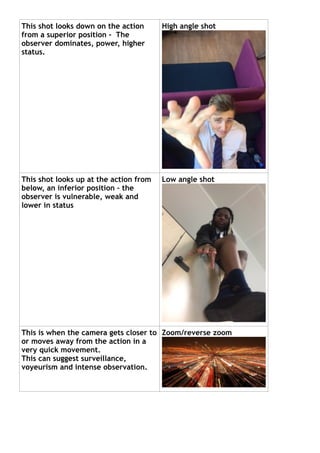 This shot looks down on the action
from a superior position - The
observer dominates, power, higher
status.
This shot looks up at the action from
below, an inferior position – the
observer is vulnerable, weak and
lower in status
This is when the camera gets closer to
or moves away from the action in a
very quick movement.
This can suggest surveillance,
voyeurism and intense observation.
Zoom/reverse zoom
High angle shot
Low angle shot
 