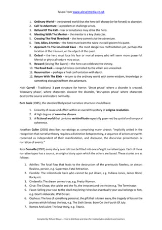 Taken From www.alevelmedia.co.uk
Compiled by Richard Mayers – free to distribute and share for media studies students and teachers
1. Ordinary World – the ordered world that the hero will choose (or be forced) to abandon.
2. Call To Adventure – a problem or challenge arises.
3. Refusal Of The Call – fear or reluctance may strike the hero.
4. Meeting With The Mentor – the mentor is a key character.
5. Crossing The First Threshold – the hero commits to the adventure.
6. Test, Allies, Enemies – the hero must learn the rules that will govern his quest.
7. Approach To The Innermost Cave – the most dangerous confrontation yet, perhaps the
location of the treasure, or the object of the quest.
8. Ordeal – the hero must face his fear or mortal enemy who will seem more powerful.
Mental or physical torture may occur.
9. Reward (Seizing The Sword) – the hero can celebrate the victory.
10. The Road Back – vengeful forces controlled by the villain are unleashed.
11. Resurrection – perhaps a final confrontation with death.
12. Return With The Elixir – return to the ordinary world with some wisdom, knowledge or
something else gained from the adventure.
Noel Carroll - Traditional 3 part structure for horror: ‘Onset phase’ where a disorder is created,
‘Discovery phase’, where characters discover the disorder, ‘Disruption phase’ where characters
destroy the source and restore normality.
Pam Cook (1985), the standard Hollywood narrative structure should have:
1. Linearity of cause and effect within an overall trajectory of enigma resolution.
2. A high degree of narrative closure.
3. A fictional world that contains verisimilitude especially governed by spatial and temporal
coherence.
Jonathan Culler (2001) describes narratology as comprising many strands “implicitly united in the
recognition that narrative theory requires a distinction between story, a sequence of actions or events
conceived as independent of their manifestation, and discourse, the discursive presentation or
narration of events.”
Kate Domaille (2001) every story ever told can be fitted into one of eight narrative types. Each of these
narrative types has a source, an original story upon which the others are based. These stories are as
follows:
1. Achilles: The fatal flaw that leads to the destruction of the previously flawless, or almost
flawless, person, e.g. Superman, Fatal Attraction.
2. Candide: The indomitable hero who cannot be put down, e.g. Indiana Jones, James Bond,
Rocky etc.
3. Cinderella: The dream comes true, e.g. Pretty Woman.
4. Circe: The Chase, the spider and the fly, the innocent and the victim e.g. The Terminator.
5. Faust: Selling your soul to the devil may bring riches but eventually your soul belongs to him,
e.g. Devil’s Advocate, Wall Street.
6. Orpheus: The loss of something personal, the gift that is taken away, the tragedy of loss or the
journey which follows the loss, e.g. The Sixth Sense, Born On the Fourth Of July.
7. Romeo And Juliet: The love story, e.g. Titanic.
 