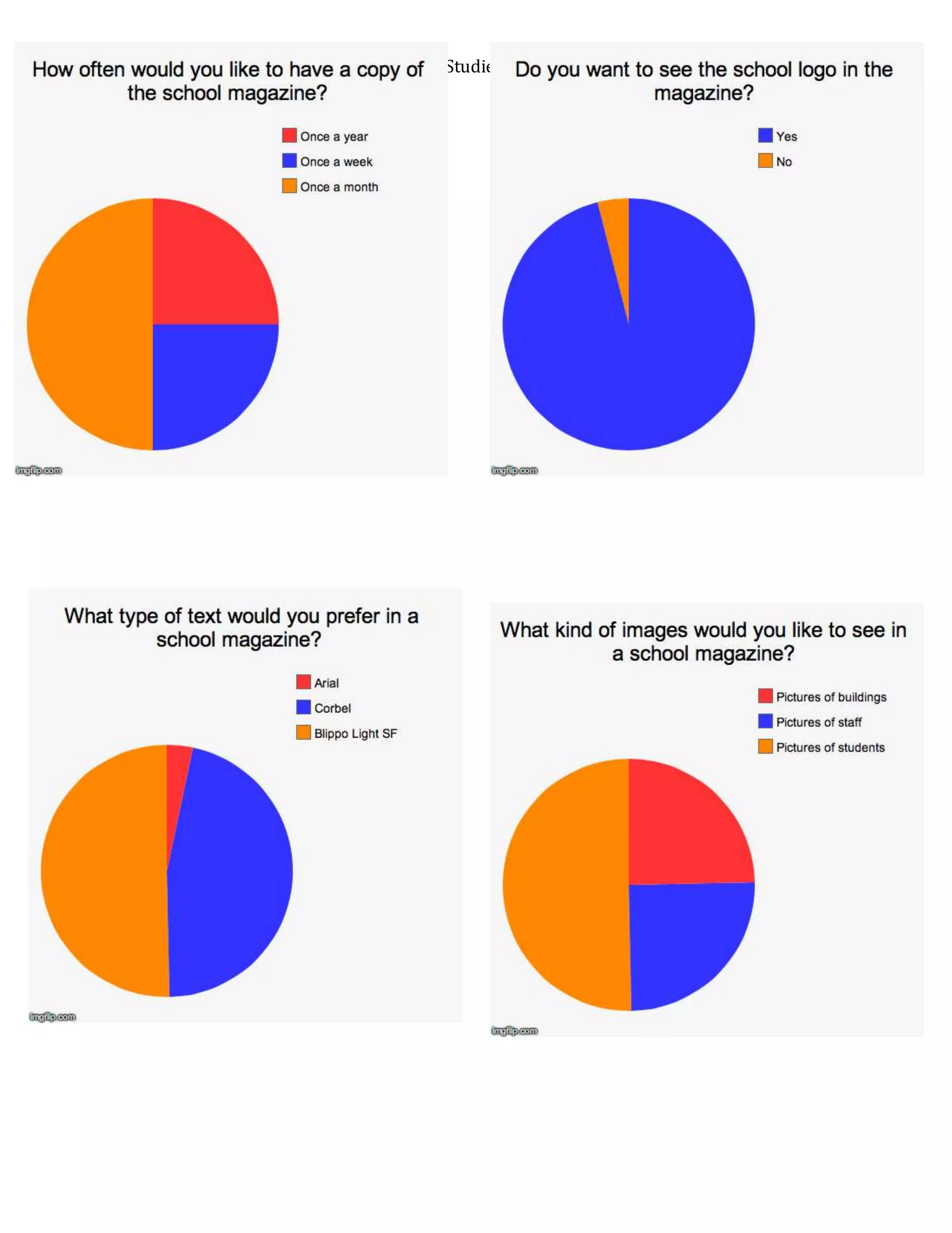 Media Survey PDF media-survey-pdf