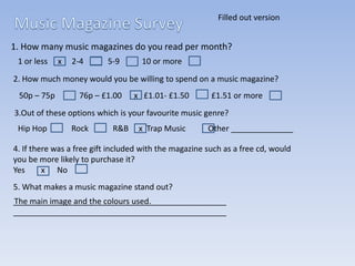 Filled out version

1. How many music magazines do you read per month?
1 or less

x

2-4

5-9

10 or more

2. How much money would you be willing to spend on a music magazine?
50p – 75p

76p – £1.00

x £1.01- £1.50

£1.51 or more

3.Out of these options which is your favourite music genre?
Hip Hop

Rock

R&B

x Trap Music

Other ______________

4. If there was a free gift included with the magazine such as a free cd, would
you be more likely to purchase it?
Yes
x No
5. What makes a music magazine stand out?
________________________________________________
The main image and the colours used.
________________________________________________

 