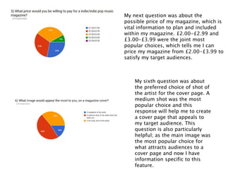 My next question was about the
possible price of my magazine, which is
vital information to plan and included
within my magazine. £2.00-£2.99 and
£3.00-£3.99 were the joint most
popular choices, which tells me I can
price my magazine from £2.00-£3.99 to
satisfy my target audiences.
My sixth question was about
the preferred choice of shot of
the artist for the cover page. A
medium shot was the most
popular choice and this
response will help me to create
a cover page that appeals to
my target audience. This
question is also particularly
helpful; as the main image was
the most popular choice for
what attracts audiences to a
cover page and now I have
information specific to this
feature.
 