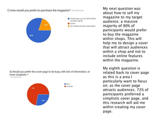 My next question was
about how to sell my
magazine to my target
audience; a massive
majority of 80% of
participants would prefer
to buy the magazine
within shops. This will
help me to design a cover
that will attract audiences
within a shop and not to
include online features
within the magazine.
My eighth question is
related back to cover page
as this is a area I
particularly want to focus
on; as the cover page
attracts audiences. 72% of
participants preferred a
simplistic cover page, and
this research will aid me
within creating my cover
page.
 