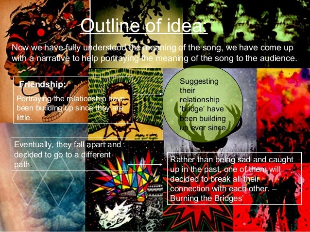 Pre Production Brainstorm Of Ideas Pre Production Brainstorm Of Ideas