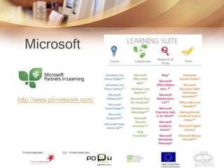 Microsoft


http://www.pil-network.com/
 