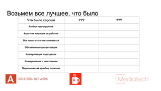 Возьмем все лучшее, что было
Что было хорошо ??? ???
Разбор задач группой
Короткая итерация разработки
Все знают кто и чем занимается
Объективная приоритезация
Коммуникация подотделов
Коммуникация с заказчиками
Периодический «разбор полетов»
 