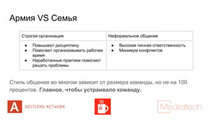 Армия VS Семья
Стиль общения во многом зависит от размера команды, но не на 100
процентов. Главное, чтобы устраивало команду.
Строгая организация Неформальное общение
● Повышают дисциплину
● Помогают организовывать рабочее
время
● Наработанные практики помогают
решать проблемы
● Высокая личная ответственность
● Минимум конфликтов
 