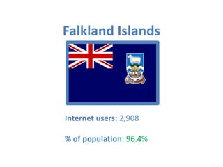 Falkland Islands




Internet users: 2,908

% of population: 96.4%
 