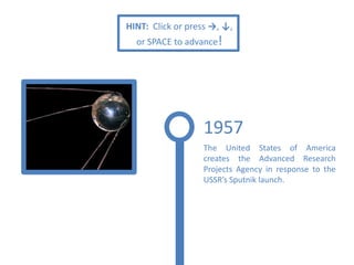 HINT: Click or press →, ↓,
  or SPACE to advance!




                  1957
                  The United States of America
                  creates the Advanced Research
                  Projects Agency in response to the
                  USSR’s Sputnik launch.
 