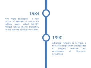 1984
Now more developed,          a new
section of APARNET is created for
military usage, called MILNET.
NSFNET follows shortly thereafter,
for the National Science Foundation.


                                       1990
                                       Advanced Network & Services, a
                                       non-profit corporation, was founded
                                       to    progress      research     and
                                       development       of      high-speed
                                       networking.
 
