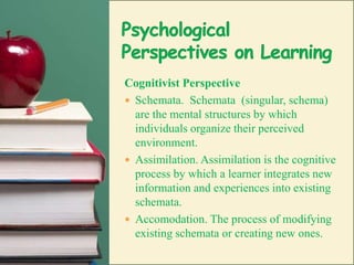 Psychological Perspectives on LearningCognitivist PerspectiveSchemata.  Schemata  (singular, schema) are the mental structures by which individuals organize their perceived environment.Assimilation. Assimilation is the cognitive process by which a learner integrates new information and experiences into existing schemata.Accomodation. The process of modifying existing schemata or creating new ones.