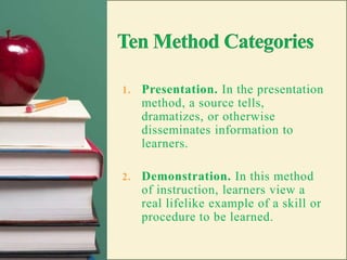 MethodMethods are the procedures of instruction selected to help learners achieve the objectives or to internalize  the content or message.