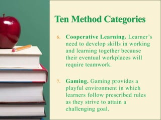 Ten Method CategoriesTutorial. A tutor on the form of a person, computer software, or special  printed materials- presents the content, poses a question or problem , requests a learner’s response, analyzes her response, supplies appropriate feedback, and provides practice until the learner demonstrates a predetermined level of competency.