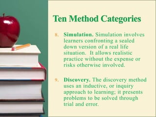 Ten Method CategoriesCooperative Learning. Learner’s need to develop skills in working and learning together because their eventual workplaces will require teamwork.Gaming. Gaming provides a playful environment in which learners follow prescribed rules as they strive to attain a challenging goal.