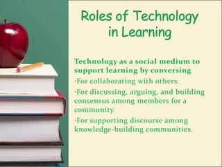  Roles of Technology in Learning