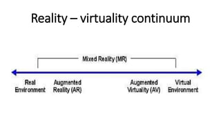 Reality – virtuality continuum
 