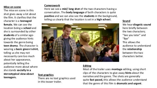 textual analysis of teaser trailer and poster cyberbully