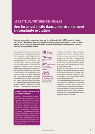 LE SECtEUR AFFAIRES gÉNÉRALES
une forte technicité dans un environnement
en constante évolution

énumérer	les	domaines	couverts	par	le	secteur	des	affaires	générales	(age)	reviendrait	à	établir	
une	liste	à	la	prévert	des	petits	drames	quotidiens	et	des	grandes	questions	de	principe	qui	émaillent	
la	vie	de	tout	un	chacun.	Un	secteur	où	rigueur	juridique	et	initiatives	se	conjuguent	pour	instruire	
utilement	les	réclamations	fondées.


Les chargés de mission du secteur AgE sont                666	dossiers	                peut imposer de solution. N’étant pas partie
issus des services juridiques des administra-             clôturés	en	2009             au litige, ni avocat de l’une des parties auprès
tions centrales, des collectivités territoriales
ou des établissements publics. Ils allient leur           782	dossiers	                de l’autre, ni juge, il poursuit, avec la distance
                                                                                       que lui permet la liberté du service gratuit qu’il
                                                          ouverts	en	2009
connaissance de la vie administrative à leur                                           offre aux réclamants, la recherche de l’accord
                                                          dont	
volonté de soutenir utilement les réclamations                                         des parties sur une solution qui clôt le passé
qui méritent une médiation, afin de rechercher            39 %	concernent		            et ouvre le présent. Ce qui suppose de l’écoute
des solutions d’équité, tant dans le respect du           les	amendes		                et… beaucoup de temps.
cadre juridique que dans celui des parties en             et	la	circulation	           De par la variété des dossiers qu’il est amené
litige. Il s’agit là d’un travail rigoureux et créatif,   routière                     à traiter, le secteur Affaires générales connaît
qui ne doit ni mettre en accusation une admi-
nistration ni peser sur la liberté politique des
                                                          et	 29 %     	
                                                                                       de nombreux interlocuteurs au niveau local
                                                                                       (collectivités territoriales, préfectures, DDE,
                                                          l’urbanisme,	
élus. Il encourage le cas échéant l’administra-           l’environnement,	            Drire, Drass, etc.) et au niveau national, auprès
tion ou la collectivité à modifier ses pratiques.         le	domaine	public,	          des ministères, notamment.
Bien souvent, il est nécessaire de « détrico-             la	voirie	et	les	            Les matières abordées nécessitent une forte
ter » une situation devenue complexe au fil des           travaux	publics              technicité et une mise à jour constante des
ans avant d’arriver à une solution juridique                                           connaissances portant sur les textes et la
équitable. Le Médiateur de la République ne                                            jurisprudence, qui évoluent régulièrement.
                                                                                       Sur les thèmes les plus importants ou les plus
                                                                                       fréquents, le secteur AgE élabore des notes
  domaines couverts par le secteur
                                                                                       techniques et d’actualité mettant en lumière
  des affaires générales
                                                                                       les axes de réforme à envisager.
  Agriculture – Remembrement – Collectivi-
  tés territoriales – Marchés publics – Com-
  munication & presse – Libertés publiques
  – Économie et subventions diverses – Ser-
  vices publics – Éducation et formation pro-
  fessionnelle – Équivalence de diplômes
  – Accès aux professions réglementées –
  Culture – Environnement – Expropriations
  – Urbanisme – Aménagement du territoire
  – Voirie – Domanialité – travaux publics
  – transports et circulation routière – tou-
  risme – Santé – Responsabilité administra-
  tive – Police administrative – Exécution des
  décisions de justice prises par la juridiction
  administrative, etc.
                                                                                                                                            OOO




                                                          médiateur de la république                                                              81
 