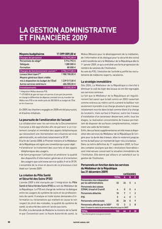 la gestion administrative
     et financière 2009
     moyens budgétaires                         11 099 009,00 e              Midiss (Mission pour le développement de la médiation,
     	Charges	de	personnel	                           7		274		792,00	e	      de l’information et du dialogue pour la sécurité des soins)
     	personnels	du	siège*	                               5		914	792	e       a été transférée vers le Médiateur de la République dès le
     	délégués	                                           1	280	000	e        1er janvier 2009, ce qui a entraîné une forte progression du
     	Formation	                                              80	000	e	      nombre de saisines de l’Institution.
     	Charges	de	fonctionnement	courant	*	            3	704	217,00	e	        Au sein du P3S, l’évolution de l’activité a justifié les recru-
     	Locaux	(dont	loyer)**	                         	1	980	700,00	e	        tements de médecins-experts, vacataires.
     	moyens	généraux	(dont	crédits	
     	mis	à	disposition	du	budget	de	l’état)	        	1	239	517,00	e	        la stratégie immobilière
     	autres	services	extérieurs	                      	484	000,00	e	
                                                                             Dès 2004, Le Médiateur de la République a cherché à
     	investissements	                                 	120		000,00	e	
                                                                             diminuer le coût du loyer des locaux où ont été regroupés
     * Intégration Midiss devenue P3S                                        ses services centraux.
     ** 475 000 e de gain de loyer ont permis d’une part de prendre
                                                                             Le fait que le Médiateur de la République ait réguliè-
     en charge le différentiel de dépense constaté lors du transfert de
     Midiss vers P3S et de rendre près de 300 000 e au budget de l’État
                                                                             rement fait savoir que le bail conclu en 2003 ressortait
     en fin d’exercice                                                       comme onéreux au mètre carré a amené le bailleur non
                                                                             seulement à prendre à sa charge plusieurs gros travaux
     En 2009, les chantiers engagés en 2008 ont été poursuivis,              initialement inscrits dans le bail comme étant à la charge
     et d’autres initialisés.                                                du locataire, mais surtout à financer, outre les travaux
                                                                             d’installation d’un ascenseur desservant, enfin, tous les
     la poursuite de l’amélioration de l’accueil                             étages, la réalisation concomitante de travaux permet-
     La collaboration avec les services de la Documentation                  tant de disposer de surfaces complémentaires, notam-
     française a été approfondie afin de parvenir à un trai-                 ment une salle de formation.
     tement complet et immédiat des appels téléphoniques                     Enfin, des surfaces supplémentaires ont été mises à dispo-
     qui nécessitent une réorientation vers d’autres services                sition des services du Médiateur de la République (à l’ori-
     administratifs, en sollicitant notamment le 39 39.                      gine pour la durée des travaux, elles le resteront jusqu’au
     À la fin de l’année 2008, le Premier ministre et le Médiateur           terme du bail) pour un montant de loyer revu à la baisse.
     de la République ont signé une convention qui a pour objet :            Dans sa lettre définitive du 1er septembre 2009, la Cour
     • d’améliorer le traitement des courriels et des appels                 des comptes souligne que des « évolutions favorables »
       téléphoniques des usagers,                                            sont intervenues concernant la situation immobilière de
     • de faire progresser l’utilisation et améliorer la qualité             l’Institution. Elle donne par ailleurs un satisfaicit sur la
       des dispositifs d’information générale et d’orientation               gestion de l’Institution.
       des usagers que sont www.service-public.fr et le 39 39.
     L’ensemble de la mise en œuvre de ce processus s’est                    personnels en fonction dans les services
     étalé sur l’année 2009.                                                 du médiateur de la république
                                                                             (au 31 décembre 2009)
                                                                                                                                      catégories
     la création du pôle santé
                                                                                                                          total       a    b c
     et sécurité des soins (p3s)                                             personnels	mis	à	disposition	                   	
     L’année 2009 a été marquée par l’intégration du	pôle	                   par	les	administrations	                       33	       24	       5	   4
     Santé	et	Sécurité	des	Soins	(p3S) au sein du Médiateur de               personnels	des	caisses	
     la République. Le P3S est chargé de renforcer le dialogue               (Cpam,	Urssaf	et	Cramif)	                       4	        0	       0	   4
     entre les usagers du système de soins et les profession-                personnels	détachés	                           10	        7	       1	   2
     nels de santé. Il analyse et traite toutes demandes d’in-               p3S	                                            5	        4	       0	   1
     formation ou réclamations qui mettent en cause le non                   personnels	contractuels		                      35	       26	       0	   9
     respect du droit des malades, la qualité du système de
                                                                             personnels	affectés par	le	Sgg*	               13	        3	       2	   8
     santé, la sécurité des soins et l’accès aux soins.                      (dont	10	avaient	le	statut	de	personnels	détachés	jusqu’en	2007)
     En effet, à la demande de Madame la ministre de la Santé                total                                         100        64        8    28
     et par Convention avec la Haute Autorité de santé, la                   * Secrétariat général du gouvernement.



88                                                                  rapport annuel 2009
 