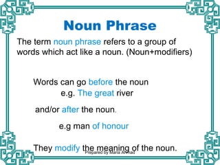 The term noun phrase refers to a group of
words which act like a noun. (Noun+modifiers)
Words can go before the noun
e.g. The great river
e.g man of honour
and/or after the noun.
They modify the meaning of the noun.
Noun Phrase
Prepared by Maria Ahmad
 