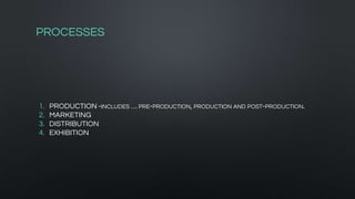 PROCESSES
1. PRODUCTION -INCLUDES … PRE-PRODUCTION, PRODUCTION AND POST-PRODUCTION.
2. MARKETING
3. DISTRIBUTION
4. EXHIBITION
 