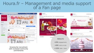 Growing fan recruitment
with increased community
commitments
RESULTS
+65K engagements
+60K visits on site
+103K video views
 