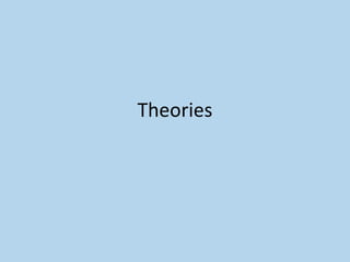 Theories  