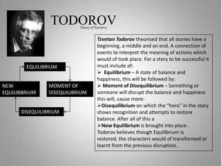 TODOROV    Theory of Narrative


                                       Tzvetan Todorov theorised that all stories have a
                                       beginning, a middle and an end. A connection of
                                       events to interpret the meaning of actions which
                                       would of took place. For a story to be successful it
        EQUILIBRIUM                    must include of:
                                        Equilibrium – A state of balance and
                                       happiness, this will be followed by:
NEW             MOMENT OF               Moment of Disequilibrium – Something or
EQUILIBBRIUM    DISEQUILIBRIUM         someone will disrupt the balance and happiness
                                       this will, cause more:
                                       Disequilibrium on which the “hero” in the story
      DISEQUILIBRIUM                   shows recognition and attempts to restore
                                       balance. After all of this a
                                       New Equilibrium is brought into place .
                                       Todorov believes though Equilibrium is
                                       restored, the characters would of transformed or
                                       learnt from the previous disruption.
 