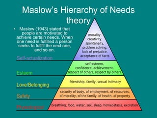 Maslow’s Hierarchy of Needs
theory
• Maslow (1943) stated that
people are motivated to
achieve certain needs. When
one need is fulfilled a person
seeks to fullfil the next one,
and so on.
 