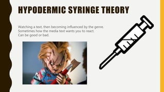 HYPODERMIC SYRINGE THEORY
Watching a text, then becoming influenced by the genre.
Sometimes how the media text wants you to react.
Can be good or bad.
 