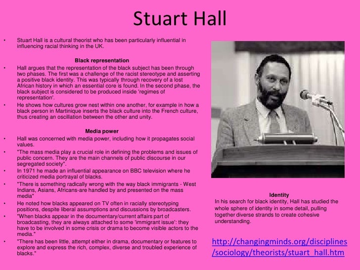 stuart hall culture identity and diaspora The question of cultural identity has 278 ratings and 11 i have other books by stuart hall on my list and i plan to read them diaspora-and-comps some very. stuart hall culture identity and diaspora The question of cultural identity has 278 ratings and 11 i have other books by stuart hall on my list and i plan to read them diaspora-and-comps some very.