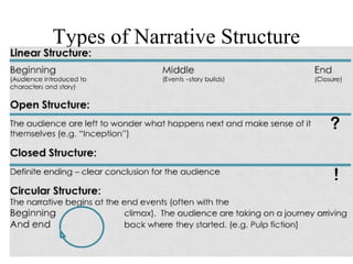 Types of Narrative Structure
 