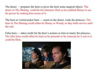 The donor —prepares the hero or gives the hero some magical object- The
donor in The Shining could be the character Dick as he enabled Danny to use
his power by making him aware of it.
The hero or victim/seeker hero — reacts to the donor, weds the princess- The
hero in The Shining could either be Danny or Wendy as they both survive until
the end.
False hero — takes credit for the hero’s actions or tries to marry the princess-
The false hero could either be Jack as he pretends to be someone he is not or it
could be Dick.
 