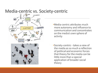 Media-centric vs. Society-centric
•Media-centric attributes much
more autonomy and influence to
communication and concentrates
on the media's own sphere of
activity
•Society-centric - takes a view of
the media as so much a reflection
of political and economic forces
that theory for the media can be
little more than a special
application of broader social
theory
 