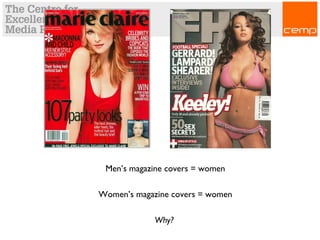 Men’s magazine covers = women
Women’s magazine covers = women
Why?
 