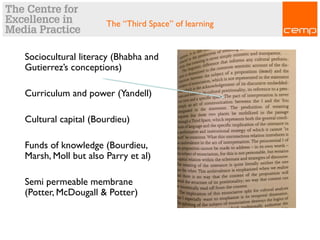 Sociocultural literacy (Bhabha and
Gutierrez’s conceptions)
Curriculum and power (Yandell)
Cultural capital (Bourdieu)
Funds of knowledge (Bourdieu,
Marsh, Moll but also Parry et al)
Semi permeable membrane
(Potter, McDougall & Potter)
The “Third Space” of learning
 