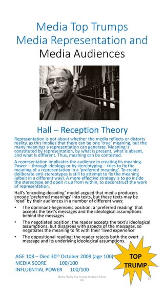 Media theory top trumps | PPTX