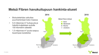 Metsä Fibren havukuitupuun hankinta-alueet
2014 2018
Kemi
Äänekoski
Rauma Joutseno
Kemi
Äänekoski
Rauma Joutseno
Kemi
Äänekoski
Rauma
Joutseno
• Biotuotetehdas vaikuttaa
puunhankintaan koko maassa
• 5,0 miljoonaa m3 kuitupuuta ja
haketta kuljetetaan autoilla
150 kilometrin säteeltä
• 1,5 miljoonaa m3 puuta saapuu
kauempaa rautateitse
Metsä Fibren tehtaat
17.2.2016
 