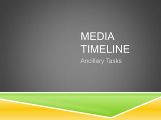 MEDIA
TIMELINE
Ancillary Tasks
 