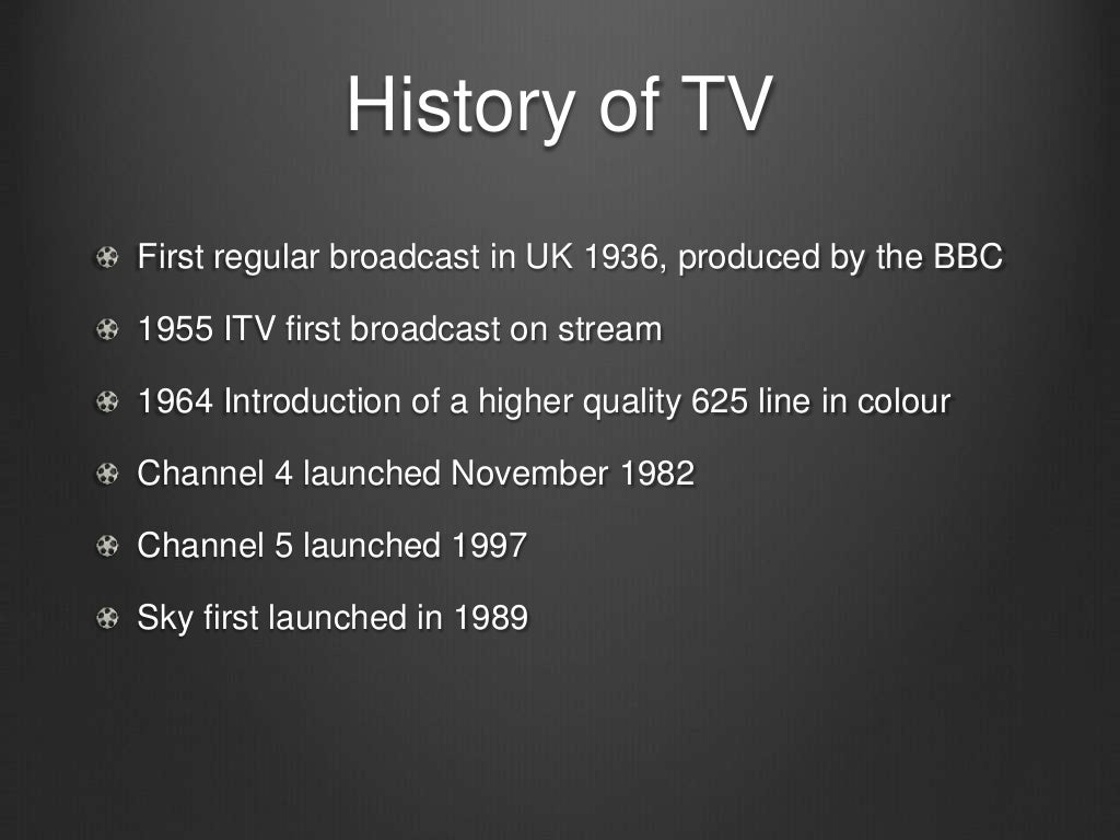 Media timeline history of advertisements