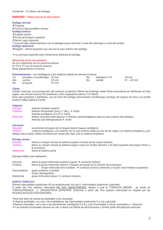 3
Contenido: 1/3 inferior del esófago
ESOFAGO – Relaciones de la cara anterior
Esófago cervical
Traquea
Tronco braquiocefálico venoso
Esófago toráxico
Cayado aortico
Cruza al bronquio izquierdo
Nervio vago izquierdo
**cruza el hiato relacionándose con el diafragma para terminar a nivel del estomago a nivel del cardias
Esófago abdominal
Hígado – lóbulo izquierdo que cae por la cara anterior del esófago
 La aurícula izquierda esta íntimamente adherida al esófago
Relaciones de la cara posterior
Se va a relacionar con la columna torácica
En T4 a T7 con el conducto toráxico
Aorta descendente o toracica
Estrechamientos – son fisiológicos y los medimos desde los dientes incisivos
1er crinoideo o cricofaringeo 16 cmt
2do aortico 23 cmt
3er bronquial 27 cmt
4to diafragma T10 38 cmt
5to cardial 41 – 42 cmt
Capas
Estrato muscular, es la proyección del músculo constrictor inferior de la laringe, estas fibras musculares se distribuyen en dos
capas, una circular interna 2/3 anteriores y otra longitudinal externa 1/3 inferior
Esta capa presenta 2 esfínteres, uno al inicio del esófago denominado cricofaringeo (protege del ingreso de aire) y el cardial
(evita el reflujo gástrico fuerte)
Irrigación
Cervical arterias tiroideas superior
Toráxico arterias bronquiales (2izq y 1 der.)  Aorta
Arterias esofágicas (5 a 6)  Aorta
Abdomen Arteria coronaria estomaquica  arterias cardioesofágicas (para la cara anterior del esófago)
Arterias sub-diafragmaticas  Aorta
Inervación
Cervical recurrentes laringeos (en el ángulo diedro traqueo esofágico)
Toráxico 2 plexos esofágicos: uno anterior (en la cara anterior dado por las de los vagos y la cadena simpática) y por
debajo esta el plexo celiaco (formado por ramas del vago y de la cadena simpática)
Drenaje venoso
Cervical drena su sangre venosa al sistema yugular a través de las venas tiroideas
Toráxico drena su sangre venosa al sistema acigos mayor en el lado derecho y en lado izquierdo ala acigos menor y
la accesoria
Abdominal drena al sistema porta
Drenaje linfático del mediastino
Cervical drena al grupo linfonodal superior yugular  conducto toráxico
Toráxico drena al grupo linfonodal anterior o traqueo bronquial (en la división de la traquea)
Grupo linfonodal retro-cardiaco  conducto toráxico (derecha) y la gran vena linfática (izquierdo)
Cara posterior grupo posterior o parietal
Grupo diafragmático
Abdominal grupo linfonodal celiaco  conducto toráxico
AORTA TORÁCICA
Ramas intercostales posteriores (9) se anastomosan con las A. intercostales anteriores y laterales.
A partir del 7mo espacio intercostal NO HAY ANASTOMOSIS, debido a que la TORACICA MEDIAL se divide en
TORACOFRENICA y EPIGASTRICA SUPERIOR. Entonces a partir del 7mo espacio intercostal es irrigado por las
INTERCOSTALES POSTERIORES.
Tiene dos tipos de ramas las parietales y las viscerales
 Ramas parietales, va a dar a la mediastinica, las intercostales posteriores 9 y a la subcostal
Ramas viscerales, van a dar a las pericárdicas, esofágicas 5 a 6 y a las bronquiales 2 ramas izquierdas y 1 derecha)
 Las arterias bronquiales siempre se van a ubicar por detrás de los bronquios y forman parte del pediculo pulmonar
 